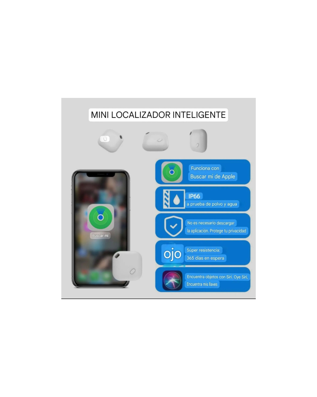 Localizador GPS